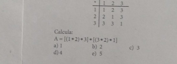 Calcula:
A=[(1*2)*3]*[(3*2)*1]
a) 1 b) 2 c) 3
d) 4 e) 5