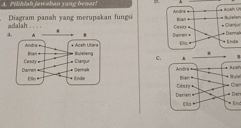 Pilihlah jawaban yang benar!
D. A
Aceh Ut
Diagram panah yang merupakan fungsi 
Bulelen
adalah . . . . Cianjur
a. Demak

B
C.

Aceh
Bule
Cian
Den
End