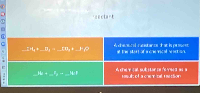 reactant
6