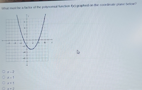 What must be a factor of the polynomial function f(x) graphed on the coordinate plane below?
x-2
x-1
x+1
x+2