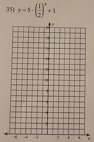 y=5· ( 1/2 )^x+1
-6 -4 -2 2 4 6 x