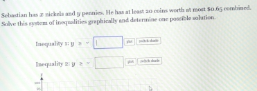 Sebastian has z nickels and y pennies. He has at least 20 coins worth at most $0.65 combined. 
Solve this system of inequalities graphically and determine one possible solution. 
Inequality 1: y>-□ piot pwitch shade 
Inequality 2: y≥slant □ iu!tch shu(]i 
V
95