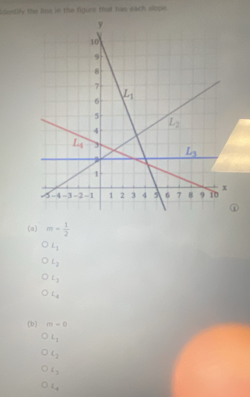 identify the line in the figure that has each slope.
n
(a) m= 1/2 
L_1
L_2
L_3
L_4
(b) m=0
L_1
L_2
L_3
L_4