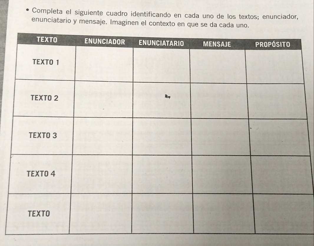 Completa el siguiente cuadro identificando en cada uno de los textos; enunciador, 
enunciatario y mensaje. Imaginen el contexto en que se da cada uno