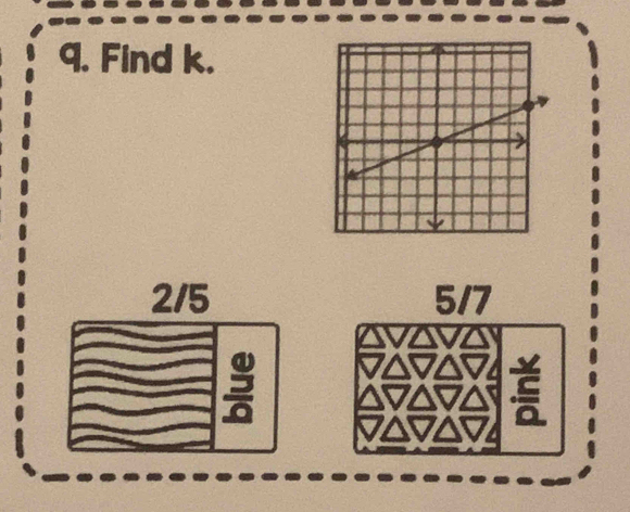 Find k.
2/5 5/7
E