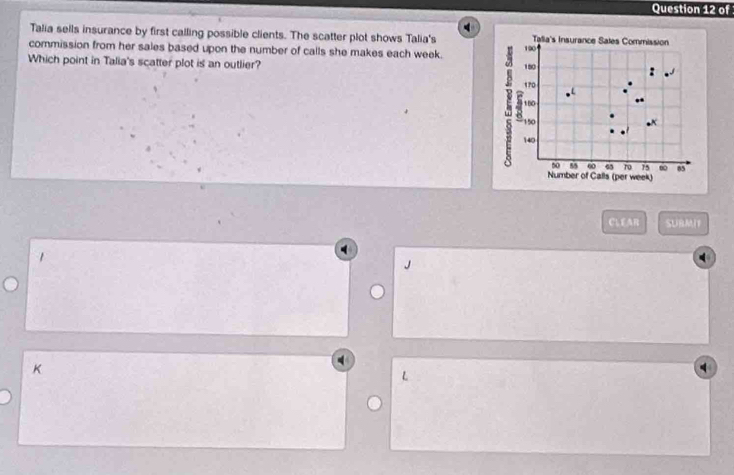 of 
q 
Talia sells insurance by first calling possible clients. The scatter plot shows Talia's Talia's Insurance Sales Commission 
commission from her sales based upon the number of calls she makes each week. 190
Which point in Talia's scatter plot is an outlier? 180 :
170
180 ,.
150
140
50 85 60 63 ro 75 00 85
Number of Calls (per week) 
CL EAR SUBMI 
J 
K 
L