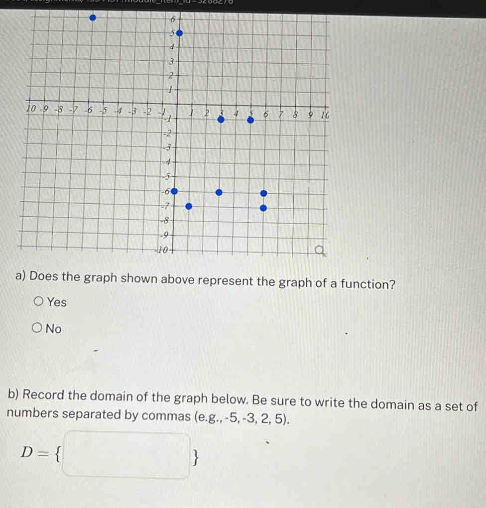 Does the graph shown above represent the graph of a function?
Yes
No
b) Record the domain of the graph below. Be sure to write the domain as a set of
numbers separated by commas (e. g.,-5,-3,2,5).
D= □ 