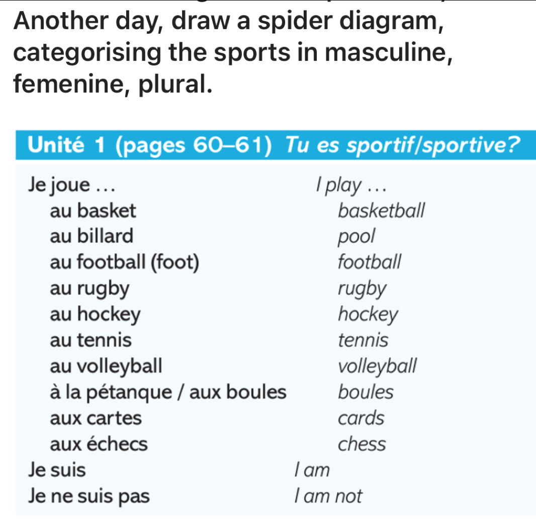 Another day, draw a spider diagram, 
categorising the sports in masculine, 
femenine, plural. 
Unité 1 (pages 60-61) Tu es sportif/sportive? 
Je joue . . . I play ... 
au basket basketball 
au billard pool 
au football (foot) football 
au rugby rugby 
au hockey hockey 
au tennis tennis 
au volleyball volleyball 
à la pétanque / aux boules boules 
aux cartes cards 
aux échecs chess 
Je suis I am 
Je ne suis pas I am not