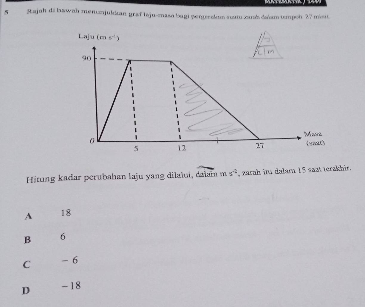 MATEMATIk  / 1449
5 Rajah di bawah menunjukkan graf laju-masa bagi pergerakan suatu zarah dalam tempoh 27 misit.
Hitung kadar perubahan laju yang dilalui, dalam m s^(-2) , zarah itu dalam 15 saat terakhir.
A 18
B 6
C - 6
D -18