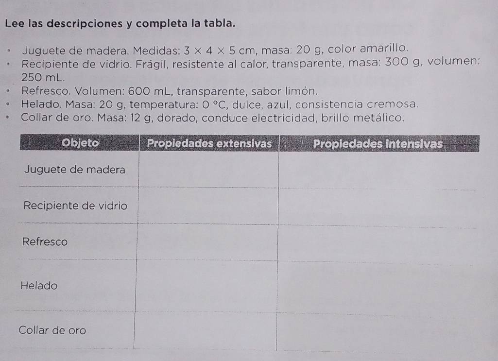 Lee las descripciones y completa la tabla. 
Juguete de madera. Medidas: 3* 4* 5cm , masa: 20 g, color amarillo. 
Recipiente de vidrio. Frágil, resistente al calor, transparente, masa: 300 g, volumen:
250 mL. 
Refresco. Volumen: 600 mL, transparente, sabor limón. 
Helado. Masa: 20 g, temperatura: 0°C , dulce, azul, consistencia cremosa. 
Collar de oro. Masa: 12 g, dorado, conduce electricidad, brillo metálico.