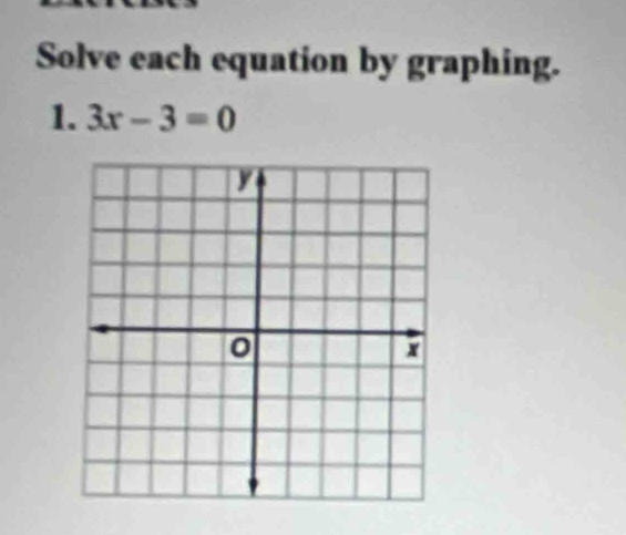 Solve each equation by graphing. 
1. 3x-3=0