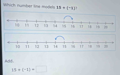 Which number line models 15+(-1) ?
Add.
15+(-1)=□