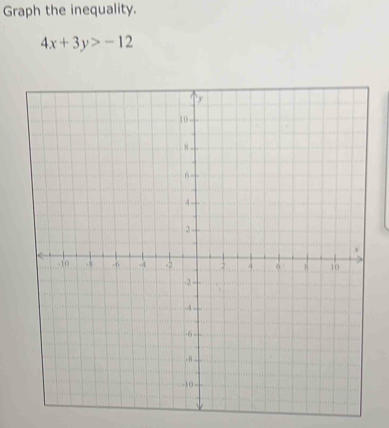 Graph the inequality.
4x+3y>-12