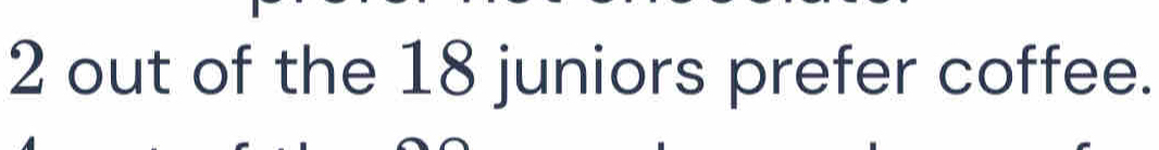 out of the 18 juniors prefer coffee.