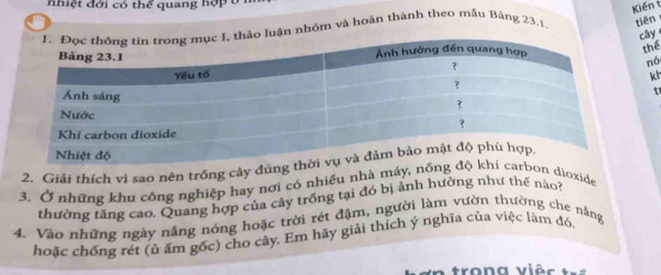 hiệt đới có thể quang hợp ở 
Kiến t 
n nhóm và hoàn thành theo mẫu Bảng 23.1. 
tiên 
cây 
thể 
nó 
kh 
t 
2. Giải thích vì sao nên trống cây đú 
3. Ở những khu công nghiệp hay nơi có nhiều nhà máy, n dioxide 
thường tăng cao. Quang hợp của cây trồng tại đó bị ảnh hưởng như thế nào? 
4. Vào những ngày nắng nóng hoặc trời rét đậm, người làm vườn thường che nắng 
hoặc chống rét (ủ ấm gốc) cho cây. Em hãy giải thích ý nghĩa của việc làm đó, 
on g viê c t