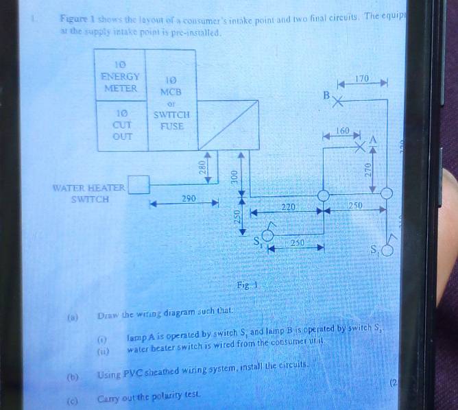Solved: Figure 1 shows the layout of a consumer's intake point and two ...