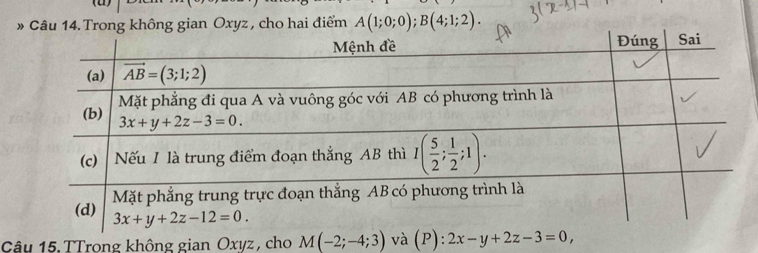 gian Oxyz , cho hai điểm A(1;0;0);B(4;1;2).
Câu 15. TTrong không gian Oxyz, cho