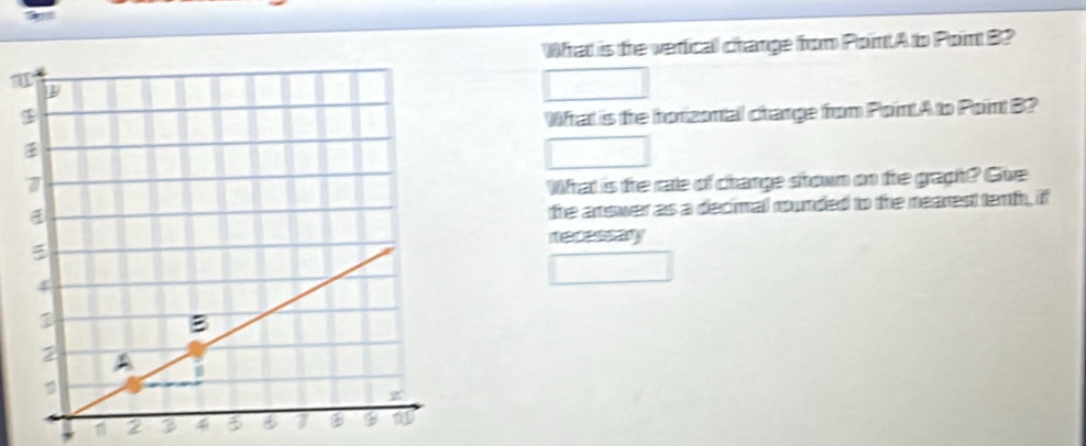 What is the verfical change from PointA to Point B? 
Wfrat is the orizontal change from PointA to Point B? 
What is the rate of change shown on the gragh? Gue 
the answer as a decimal rounded to the nearest temfh, if 
recessary 
2 3 a