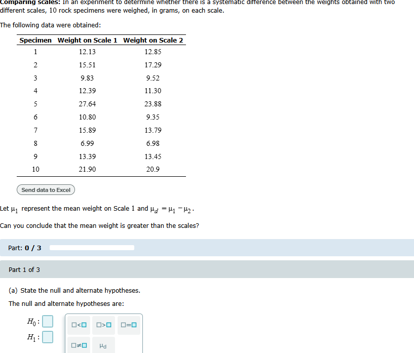 Comparing scales: In an experiment to determine whether there is a systematic difference between the weights obtained with two 
different scales, 10 rock specimens were weighed, in grams, on each scale. 
The following data were obtained: 
Send data to Excel 
Let overset L represent the mean weight on Scale 1 and mu _d=mu _1-mu _2·
Can you conclude that the mean weight is greater than the scales? 
Part: 0 / 3 
Part 1 of 3 
(a) State the null and alternate hypotheses. 
The null and alternate hypotheses are:
H_0:□ □ □ >□ □ =□
H_1^((circ)
□ != □ mu _d)