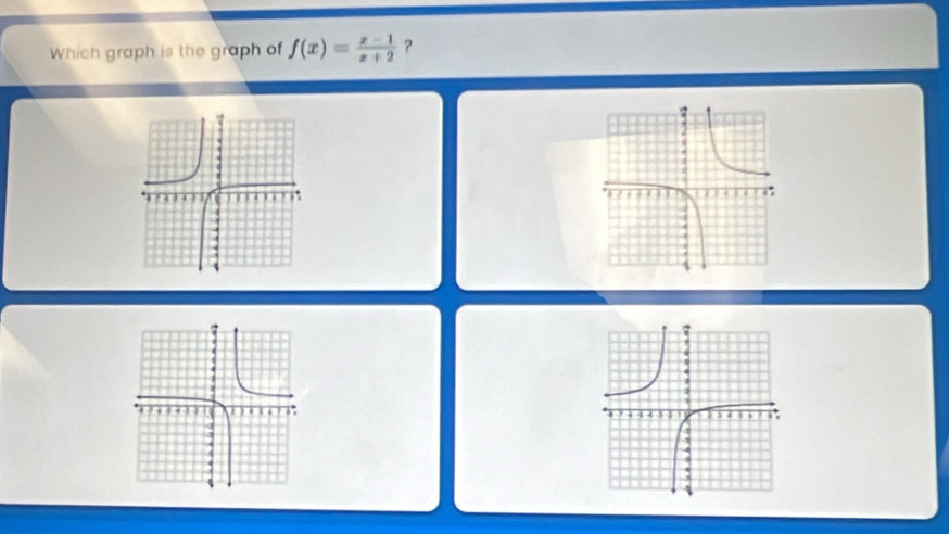 Which graph is the graph of f(x)= (x-1)/x+2  ?