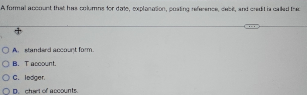 Solved: A formal account that has columns for date, explanation ...