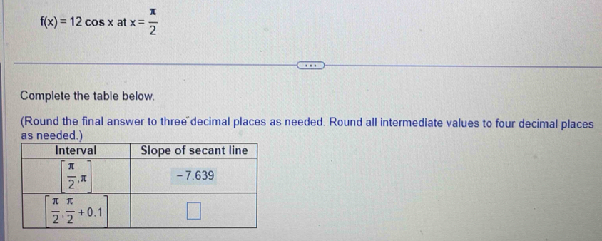f(x)=12cos x at x= π /2 
Complete the table below.
(Round the final answer to three decimal places as needed. Round all intermediate values to four decimal places
as needed.)