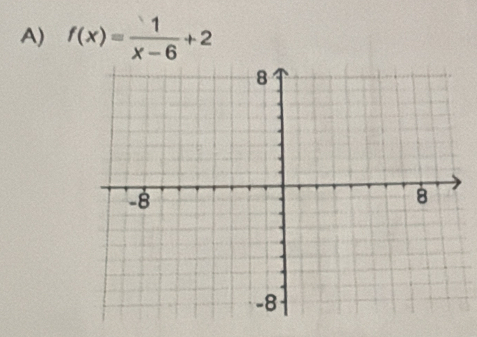 f(x)= 1/x-6 +2