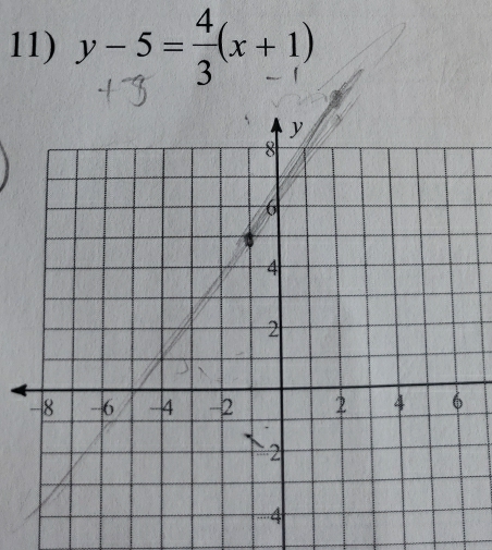 y-5=g(x+1)