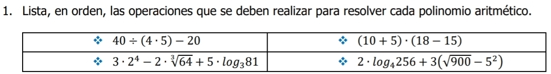 Lista, en orden, las operaciones que se deben realizar para resolver cada polinomio aritmético.