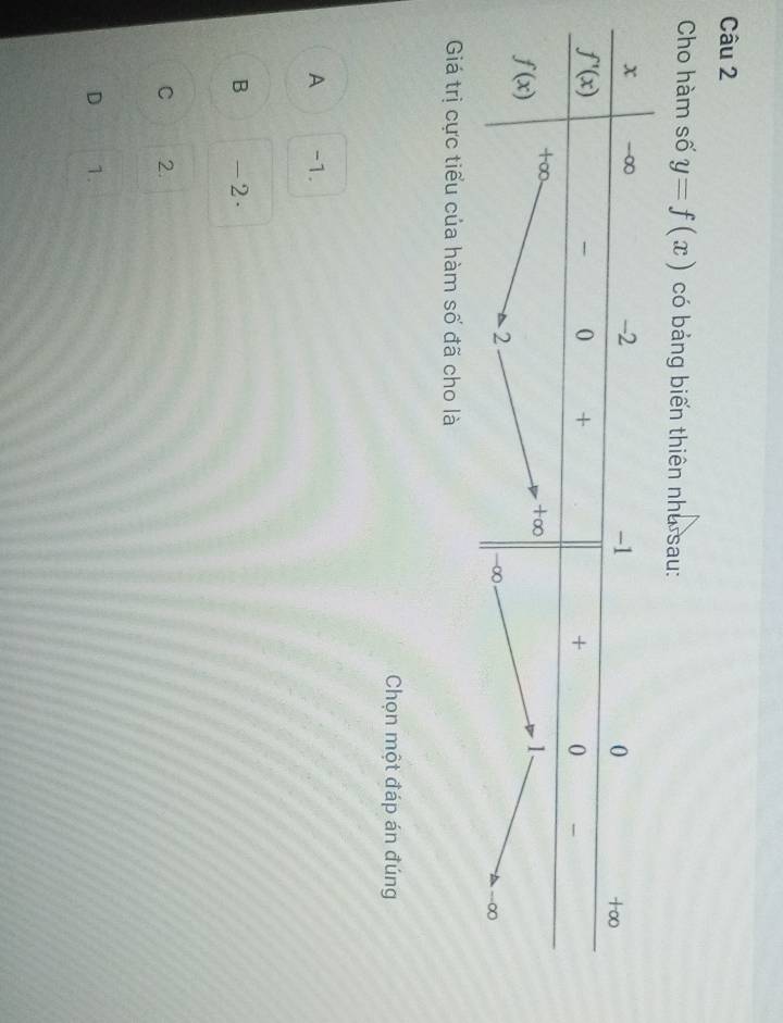 Cho hàm số y=f(x) có bảng biến thiên nhu sau:
Giá trị cực tiểu của hàm số đã cho là
Chọn một đáp án đúng
A -1.
B -2.
C 2.
D 1.
