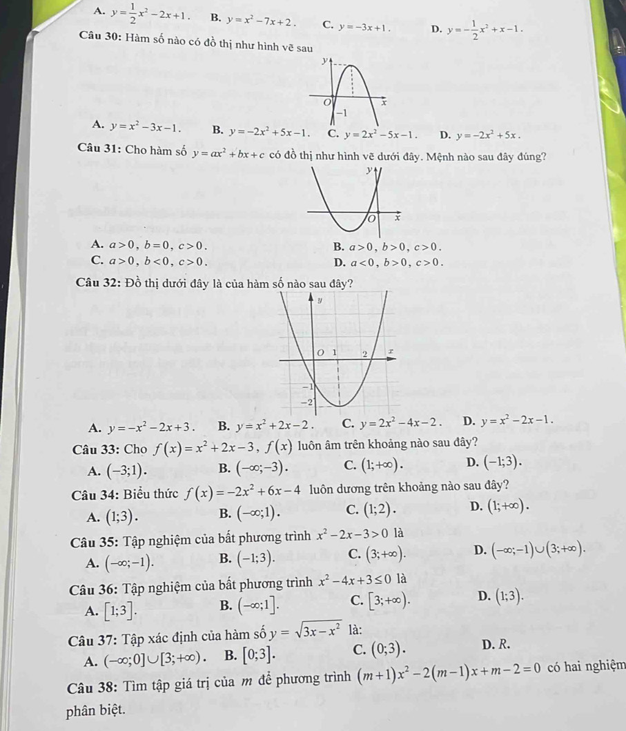 A. y= 1/2 x^2-2x+1. B. y=x^2-7x+2. C. y=-3x+1. D. y=- 1/2 x^2+x-1.
Câu 30: Hàm số nào có đồ thị như hình vẽ sau
A. y=x^2-3x-1. B. y=-2x^2+5x-1. C. y=2x^2-5x-1. D. y=-2x^2+5x.
Câu 31: Cho hàm số y=ax^2+bx+c có đồ thị như hình vẽ dưới đây. Mệnh nào sau đây đúng?
A. a>0,b=0,c>0. B. a>0,b>0,c>0.
C. a>0,b<0,c>0. D. a<0,b>0,c>0.
Câu 32: Đồ thị dưới đây là của hàm số nào sau đây?
A. y=-x^2-2x+3 B. y=x^2+2x-2. C. y=2x^2-4x-2. D. y=x^2-2x-1.
Câu 33: Cho f(x)=x^2+2x-3,f(x) luôn âm trên khoảng nào sau đây?
A. (-3;1). B. (-∈fty ;-3). C. (1;+∈fty ). D. (-1;3).
Câu 34: Biểu thức f(x)=-2x^2+6x-4 luôn dương trên khoảng nào sau đây?
A. (1;3). (-∈fty ;1). C. (1;2). D. (1;+∈fty ).
B.
Câu 35: Tập nghiệm của bất phương trình x^2-2x-3>0 là
A. (-∈fty ;-1). B. (-1;3). C. (3;+∈fty ). D. (-∈fty ;-1)∪ (3;+∈fty ).
Câu 36: Tập nghiệm của bất phương trình x^2-4x+3≤ 0 là
A. [1;3]. (-∈fty ;1]. C. [3;+∈fty ). D. (1;3).
B.
Câu 37: Tập xác định của hàm số y=sqrt(3x-x^2) là:
A. (-∈fty ;0]∪ [3;+∈fty ). B. [0;3]. C. (0;3). D. R.
Câu 38: Tìm tập giá trị của m để phương trình (m+1)x^2-2(m-1)x+m-2=0 có hai nghiệm
phân biệt.