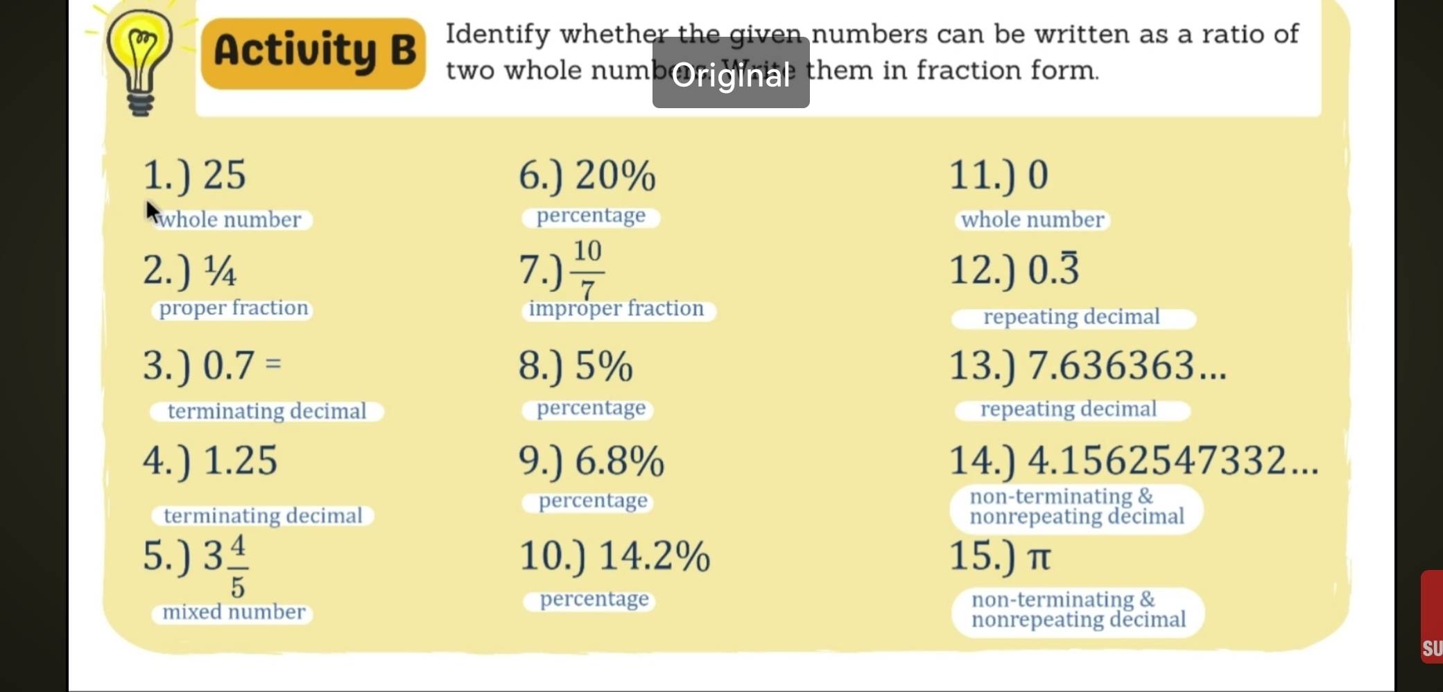 Activity B Identify whether the given numbers can be written as a ratio of 
two whole numboriginal them in fraction form. 
1.) 25 6.) 20% 11.) 0
whole number percentage whole number 
2.) ¼ 7.)  10/7  12.) 0.3
proper fraction improper fraction 
repeating decimal 
3.) 0.7= 8.) 5% 13.) 7.636363... 
terminating decimal percentage repeating decimal 
4.) 1.25 9.) 6.8% 14.) 4.1562547332... 
percentage non-terminating & 
terminating decimal nonrepeating decimal 
5. ) 3 4/5  10.) 14.2% 15.) π
mixed number 
percentage non-terminating & 
nonrepeating decimal 
SU