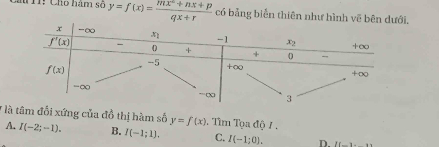 a T1: Cho hám số y=f(x)= (mx^2+nx+p)/qx+r  có bảng biến thiên như hình vẽ bên dưới.
* là tâm đối xứng của đồ thị hàm số y=f(x). Tìm Tọa độ 1 .
A. I(-2;-1). B. I(-1;1). C. I(-1;0).
D. I(_ 1· _ 1)