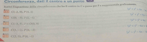 Circonferenza, datì il centro e un punto
Scrivi l'equazione della circonferenza che ha il centro in C e passa per P e rappresentala graficamente.
(x^2+y^2+4x-36
C(-2,0), P(4,2)
(x^2+y^2+6y+
C(0,-3), P(1,-1)
|x^2+y^2+6x.
C(-3,3), P=O(0,0)
|x^2+y^2-6x+4
C(3,-2), P(0,-2)
|x^2+y^2-4x-1|
127 C(2,5), P(4,-1)