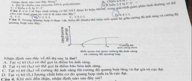 Nhận định nào sau đây đùng? B. Chiêu a-d là
A. [h]
C. Chiều c-b là * là chiều của enzyme DNA polymerase. D. Chiều 2-1 là 5°-3°. 
Câu 2, Có 2 tế báo sinh trừng có bộ NST được kí hiệu BbDđ, trong quá trình giám phân bình thường, có thể
3^x-5^x
cho các loại giao từ với tí lệ nào sau đây?
A. 1:1. B/ 1:1:1:1. C. 3:3:1:1. D 4:4:1:1. 
quang hợp sau đây: ở thực vật, biển nh) thể hiện mỗi quan hệ giữa cường độ ánh sáng và cường độ
Cô Trong qu
5
o Cường độ
m ánh sáng (lux)
Mối quan hệ giữa cường độ ánh sáng
và cường độ quang hợp
Nhận định sau đây về đồ thị này là Sai?
A. Tại vị trí (I_0) có thể gọi là điểm bù ánh sáng.
B. Tại vị trí (I_m) có thể gọi là điểm bão hòa ánh sáng.
C. Tại vị trí (I_m) về cường độ ánh sáng thì cường độ quang hợp tăng và đạt giá trị cực đại.
D. Tại vị trí (I_0) lượng chất hữu cơ do quang hợp sinh ra là cực đại.
Câu 4. Khi nói đến thận, nhận định nào sau đây sai?