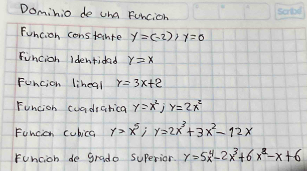 Dominio de wha Funcion 
Funcion constante y=(-2); y=0
fincion Identidad y=x
Funcion liheal y=3x+2
Funcion cuadrarica y=x^2; y=2x^2
Foncion cubica y=x^5; y=2x^3+3x^2-12x
Funcion de grado superior. y=5x^4-2x^3+6x^2-x+6