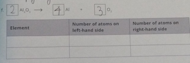 2 Al_2O_3 wedge° "4" ， 3°