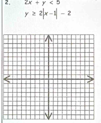 2x+y<5</tex>
y≥ 2|x-1|-2