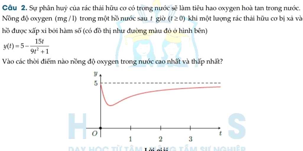 Sự phân huỷ của rác thải hữu cơ có trong nước sẽ làm tiêu hao oxygen hoà tan trong nước. 
Nông độ oxygen (mg / l) trong một hồ nước sau t giờ (t≥ 0) khi một lượng rác thải hữu cơ bị xả và 
hồ được xấp xỉ bởi hàm số (có đồ thị như đường màu đỏ ở hình bên)
y(t)=5- 15t/9t^2+1 
Vào các thời điểm nào nồng độ oxygen trong nước cao nhất và thấp nhất? 
S 
D a v h o o t têm .