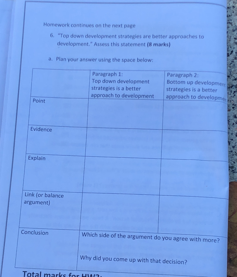 Homework continues on the next page 
6. “Top down development strategies are better approaches to 
development.” Assess this statement (8 marks) 
a. Plan your answer using the space below: 
t 
. 
Total marks