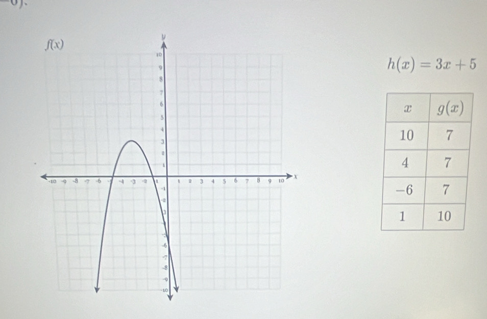 h(x)=3x+5