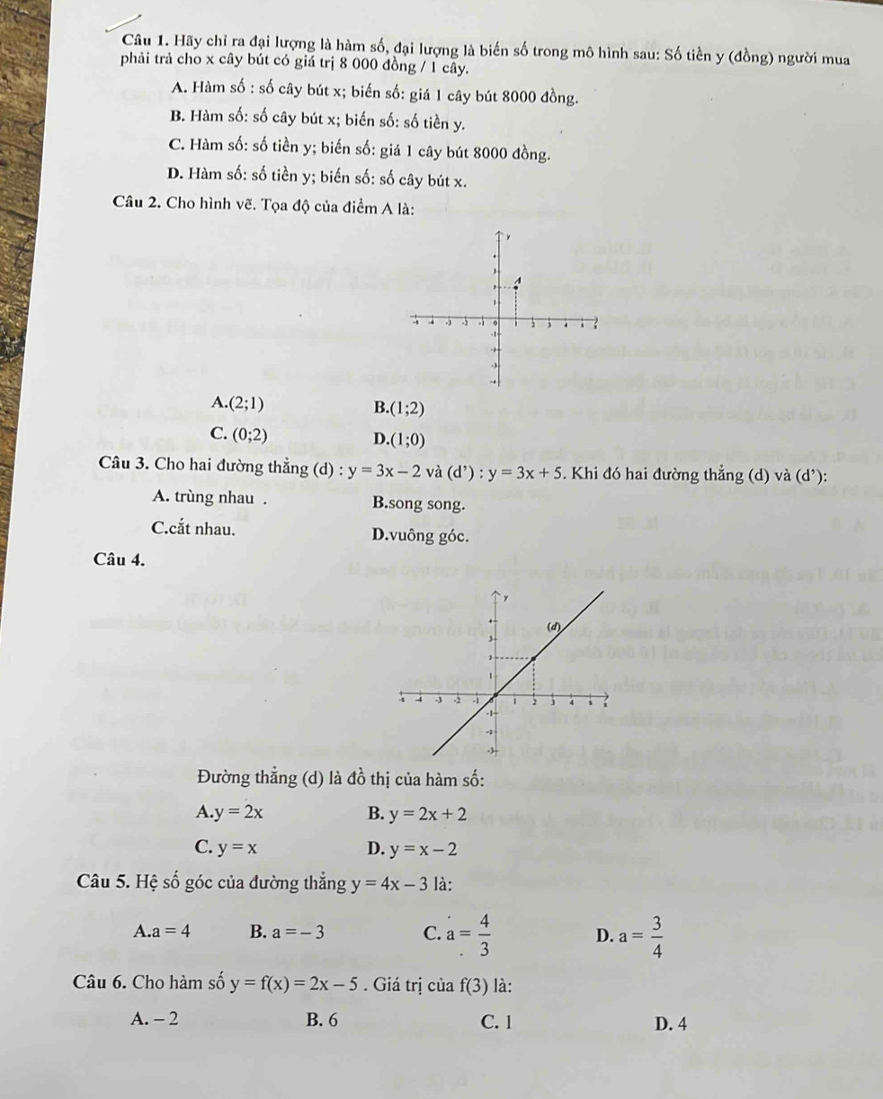 Hãy chỉ ra đại lượng là hàm số, đại lượng là biến số trong mô hình sau: Số tiền y (đồng) người mua
phải trả cho x cây bút có giá trị 8 000 đồng / 1 cây.
A. Hàm số : số cây bút x; biến số: giá 1 cây bút 8000 đồng.
B. Hàm số: số cây bút x; biến số: số tiền y.
C. Hàm số: số tiền y; biến số: giá 1 cây bút 8000 đồng.
D. Hàm số: số tiền y; biến số: số cây bút x.
Câu 2. Cho hình vẽ. Tọa độ của điểm A là:
A. (2;1)
B. (1;2)
C. (0;2)
D. (1;0)
Câu 3. Cho hai đường thẳng (d) : y=3x-2 và (d'):y=3x+5. Khi đó hai đường thẳng (d) và (d^,)
A. trùng nhau . B.song song.
C.cắt nhau. D.vuông góc.
Câu 4.
Đường thẳng (d) là d_0^(1 thị của hàm số:
A. y=2x B. y=2x+2
C. y=x D. y=x-2
Câu 5. Hệ số góc của đường thẳng y=4x-3 là:
A. a=4 B. a=-3 C. a=frac 4)3 D. a= 3/4 
Câu 6. Cho hàm số y=f(x)=2x-5. Giá trị của f(3) là:
A. - 2 B. 6 C. 1 D. 4