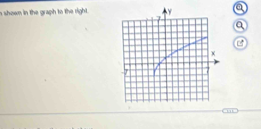 shown in the graph to the right.
a
a 
B
n