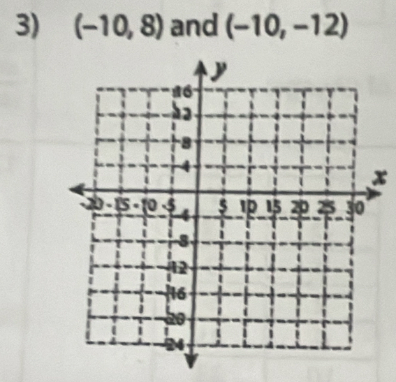 (-10,8) and (-10,-12)
x