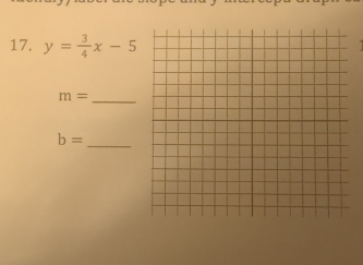 y= 3/4 x-5
m= _
b= _