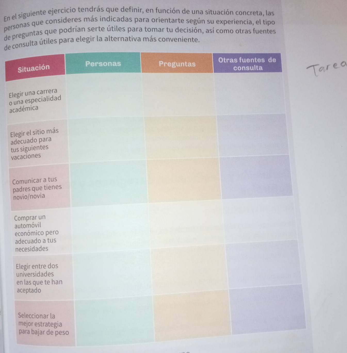 En el siguiente ejercicio tendrás que definir, en función de una situación concreta, las 
personas que consideres más indicadas para orientarte según su experiencia, el tipo 
de preguntas que podrían serte útiles para tomar tu decisión, así como otras fuentes 
de c para elegir la alternativa más conveniente. 
Ele 
o u 
ac 
El 
ad 
tu 
va 
C 
p 
n 
C 
a 
e 
a 
n