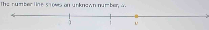 Solved: The number line shows an unknown number, u. [Math]