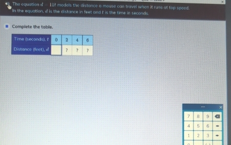 The equation d — 11f models the distance a mouse can travel when it runs at top speed. 
In the equation, d is the distance in feet and t is the time in seconds. 
Complete the table. 
--- ×
7 8 9
4 5 6
1 2 3