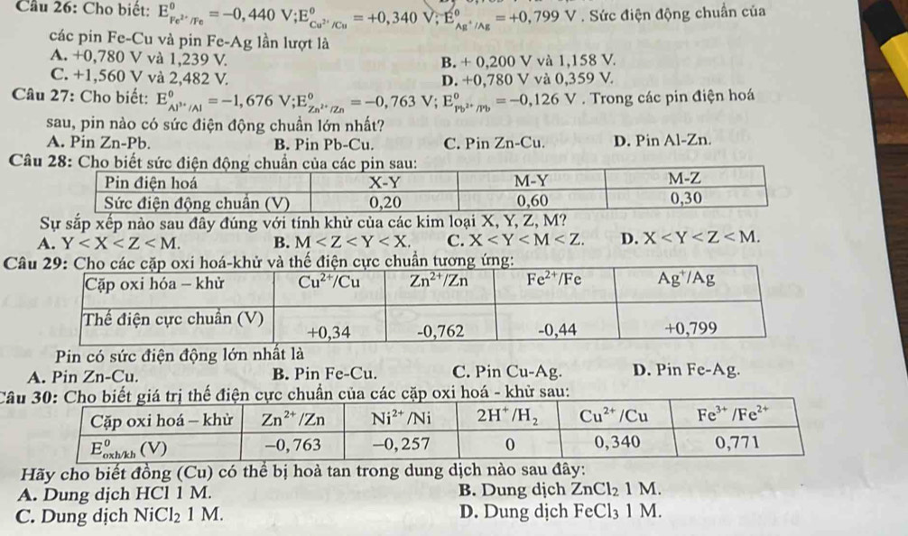 Cầu 26: Cho biết: E_Fe^(2+)/Fe^0=-0,440V;E_Cu^(2+)/Cu^circ =+0,340V;E_Ag^+/Ag^circ =+0,799V. Sức điện động chuẩn của
các pin Fe-Cu và pin Fe-Ag lần lượt là
A. +0,780 V và 1,239 V. B. + 0,200 V và 1,158 V.
C. +1,560 V và 2,482 V. D. +0,780 V và 0,359 V
Câu 27: Cho biết: E_Al^(3+)/Al^0=-1,676V;E_zn^(2+)/Zn^0=-0,763V;E_Pb^(2+)/Pb^circ =-0,126V. Trong các pin điện hoá
sau, pin nào có sức điện động chuẩn lớn nhất?
A. Pin Zn-Pb. B. Pin Pb-Cu. C. Pin Zn-Cu. D. Pin Al-Zn.
Câ
Sự sắp xếp nào sau đây đúng với tính khử của các kim loại X, Y, Z, M?
A. Y B. M C. X D. X
Câ
Pin có sức điện động lớn
A. Pin Zn-Cu. B. Pin Fe-Cu. C. Pin Cu-Ag. D. Pin Fe-Ag.
Câu- khử sau:
Hãy cho biết đồng (Cu) có thể bị hoà tan trong dung dịch nào sau đây:
A. Dung dịch HCl 1 M. B. Dung dịch ZnCl_21M
C. Dung dịch NiCl_2 1 M. D. Dung dịch FeCl₃ 1 M.