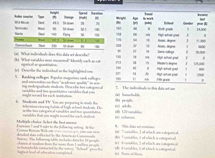 What individuals does this data set describe? 
(b) What variables were measured? Identify each as cat- 
egorical or quantitative. 
(e) Describe the individual in the highlighted row. 
5. Ranking colleges Popular magazines rank colleges 
and universities on their “academie quality” in serv-
ing undergraduate students. Describe two categorical 7. The individuals in this data set are
variables and two quantitative variables that you (a) bouseholds.
might record for each institution.
(b) people.
6. Students and TV You are preparing to study the (c)adults。
television-viewing habits of high school students. De-
scribe two categorical variables and two quantitative (d) 120 variables.
variables that you might record for each student. (e) columns.
Multiple choice: Select the best answer.
Exercises7 and 8 refer to the following setting. At the 8. This data set contains
Census Bureau Web site www cenogw, you can view (a) 7 variables, 2 of which are categorical.
detailed data collected by the American Community (b) 7 variables, 1 of which is eategorical.
Survey. The following table includes data for 10 people (c) 6 variables, 2 of which are categorical.
chesen at random from the more than I million people
in households contacted by the survey. "School" gives the (d) 6 variables, 1 of which is categorical.
highest level of education completed. (e) None of these.